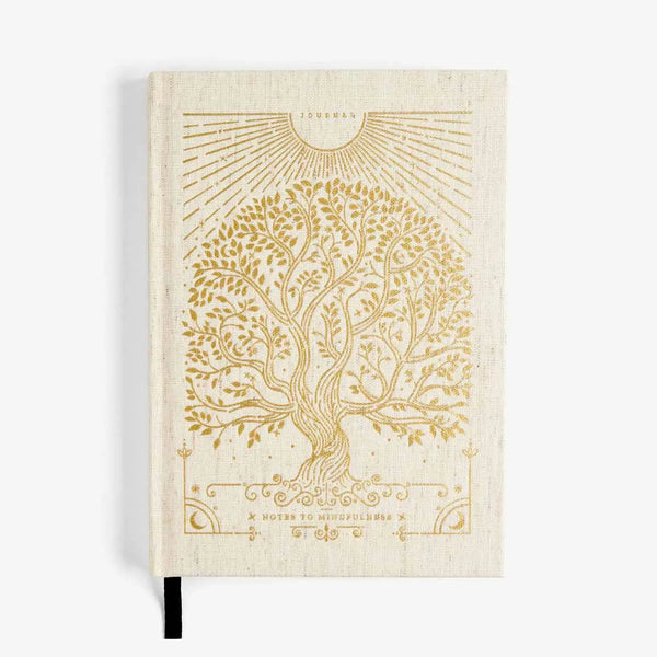 Notes to Mindfulness Journal