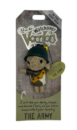 Watchover Voodoo Dolls