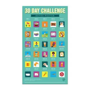 30 Day Detox Scratch Off Poster