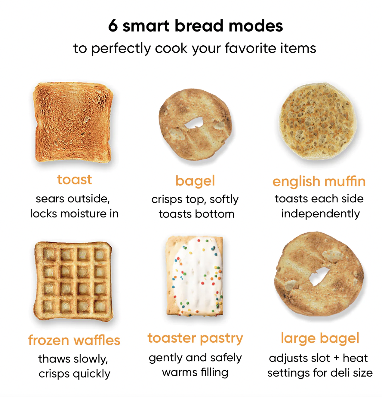 R180 Toaster Stainless Steel